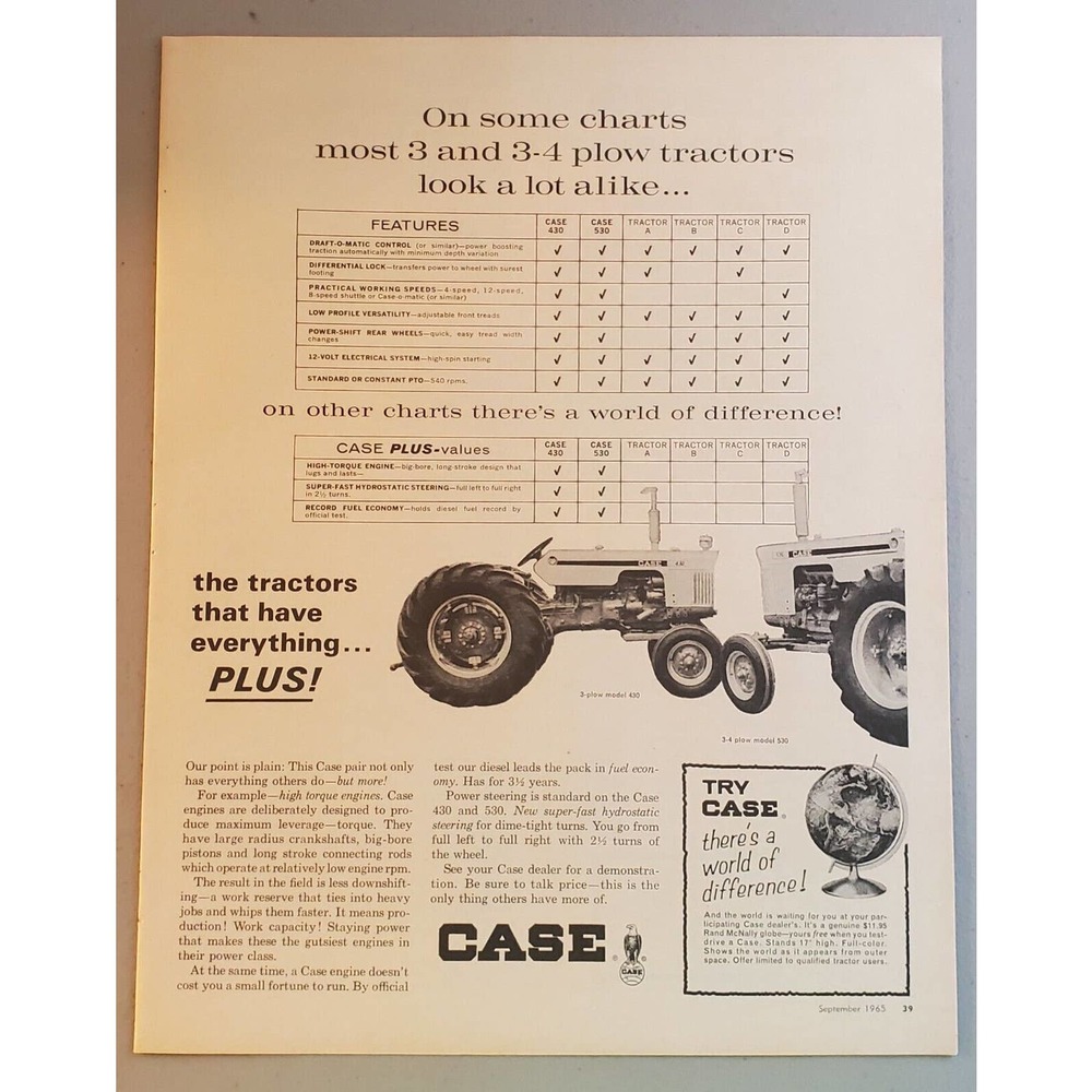 Vintage Case 430 and 530 Tractor Magazine Advertisement 1965